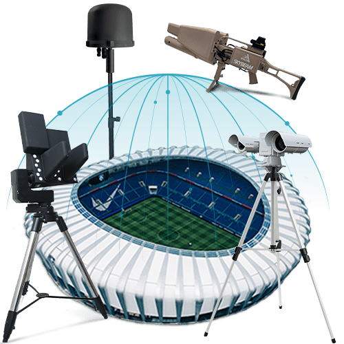 Skylock - Anti-Drone Protection for Mass Events