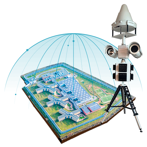 Anti-Drone Solutions for Correctional Facilities